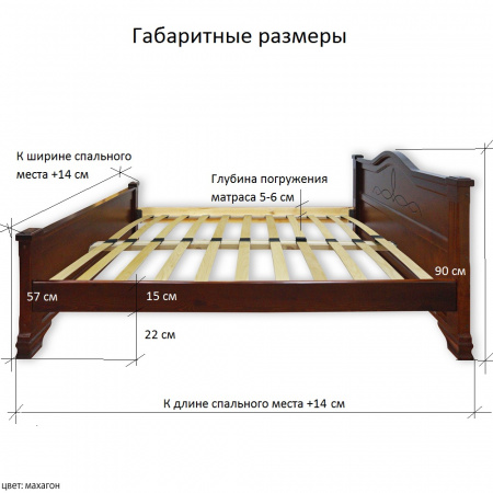 Кровать "Лагуна"
