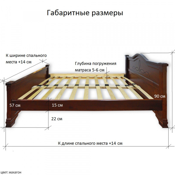 Кровать "Лагуна"