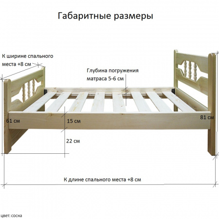 Кровать "Марфуша"