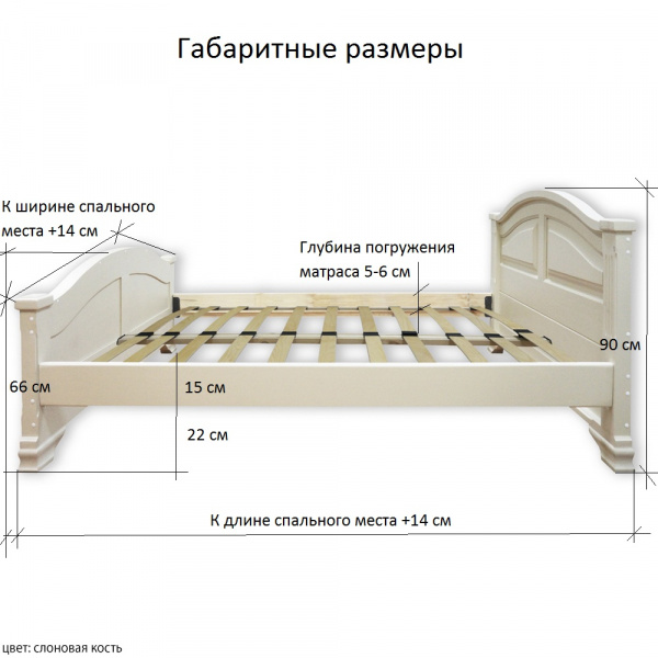 Кровать "Леонсия"