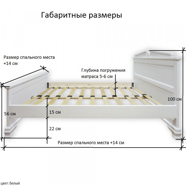 Кровать "Авизия"